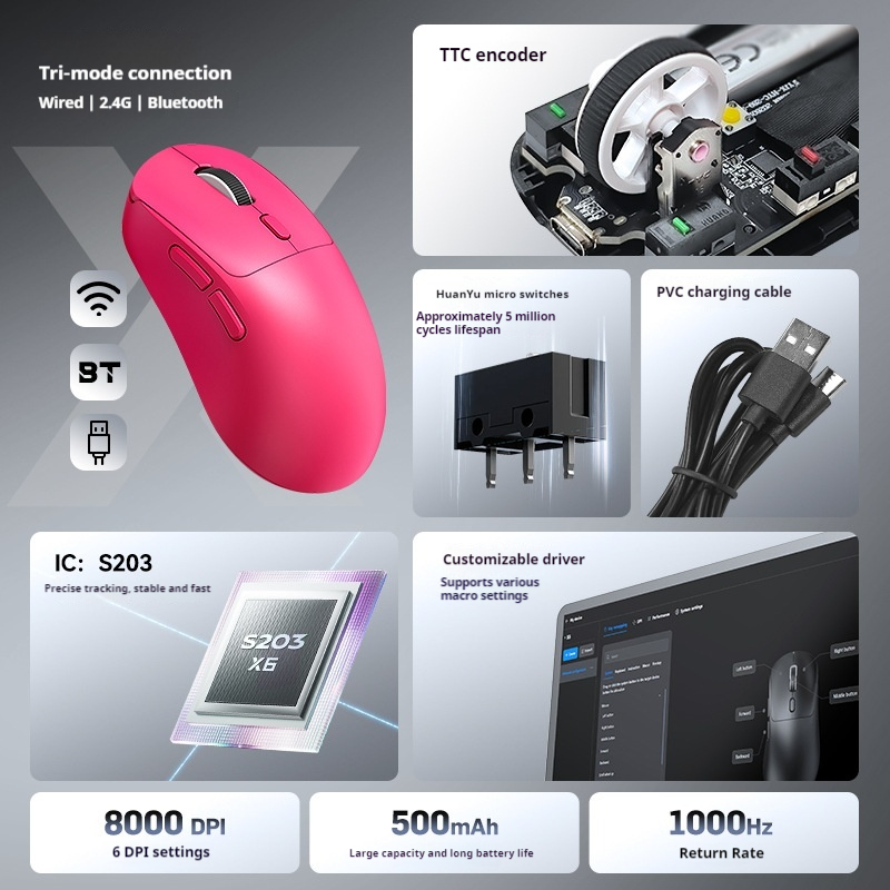 T-Wolf X6 Kabellose Gaming-Mau – Laptop Mouse Bewertung und Preis